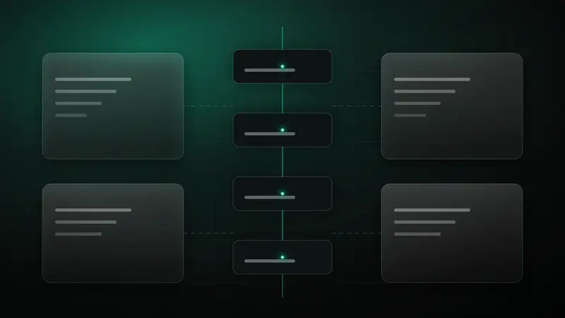 Abstract technical illustration: a vertical pipeline of four gates on a teal line between four flanking instrument panels, with dashed side taps.