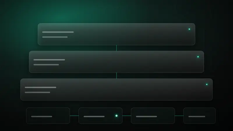Abstract technical illustration: three stacked architecture layers of increasing width over a four-stage delivery rail, joined by short vertical teal connectors.
